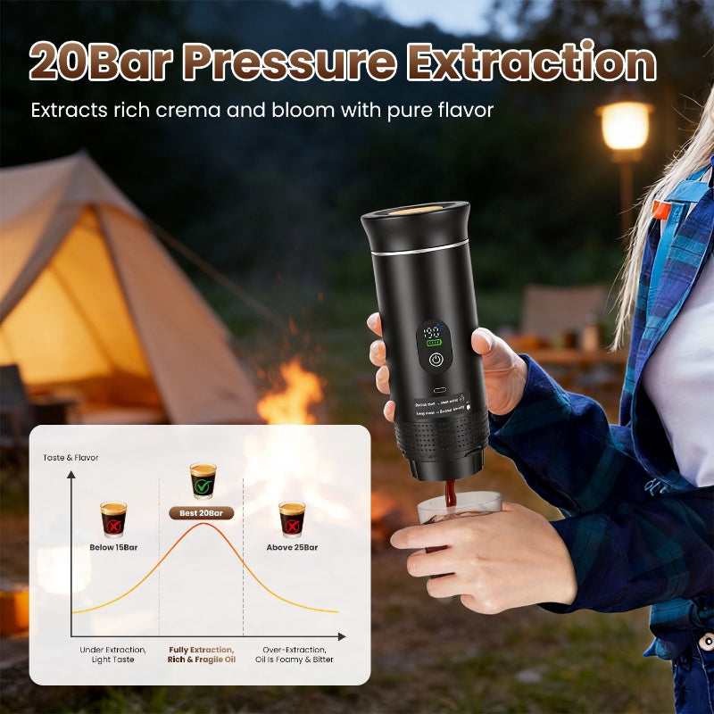 Person holding a coffee extraction device with camping scene in the background
