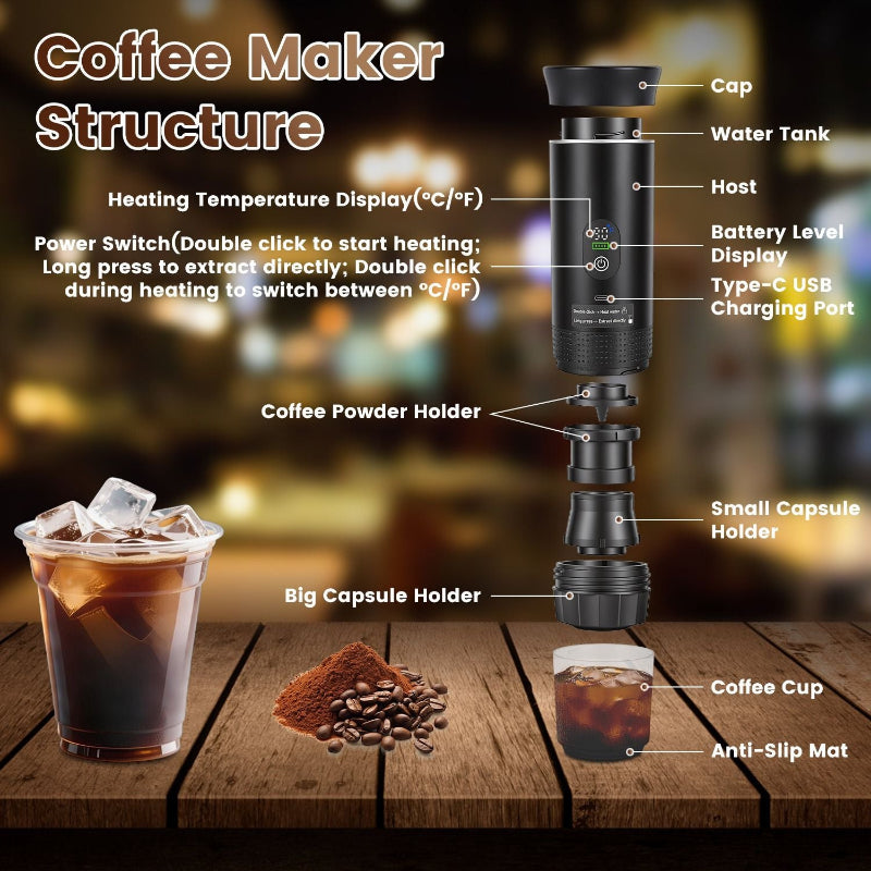 Coffee maker structure diagram with labeled parts on a wooden surface.