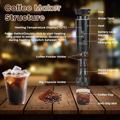 Coffee maker structure diagram with labeled parts on a wooden surface.