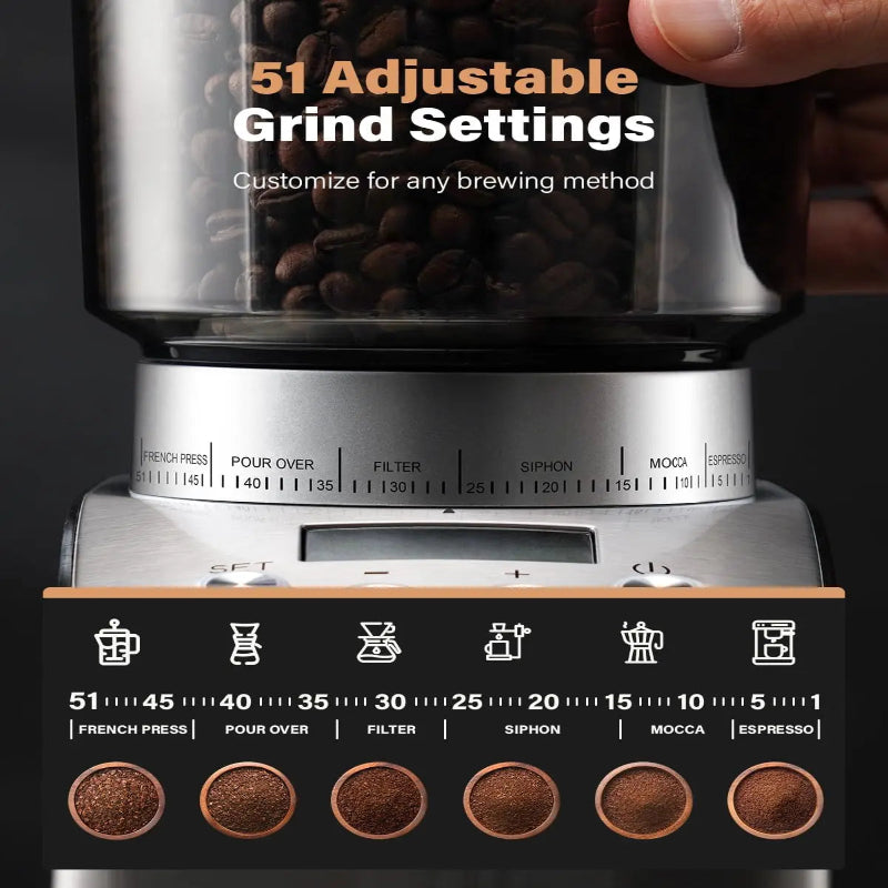 Kidisle burr grinder designed for specialty coffee brewing.