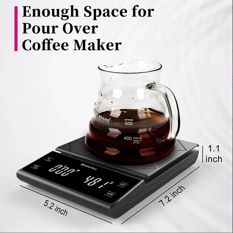 High-precision coffee scale for consistent home barista results.